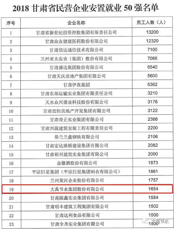 20190605211746601001