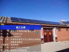 20230207151928722004