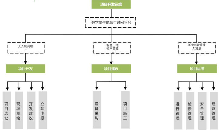 20230207151929916008