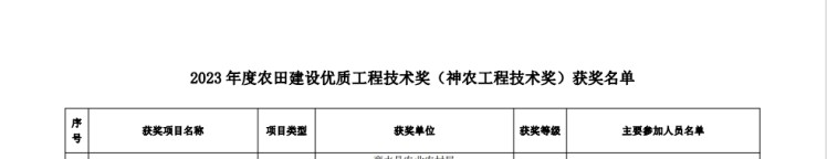 20240104102224484003