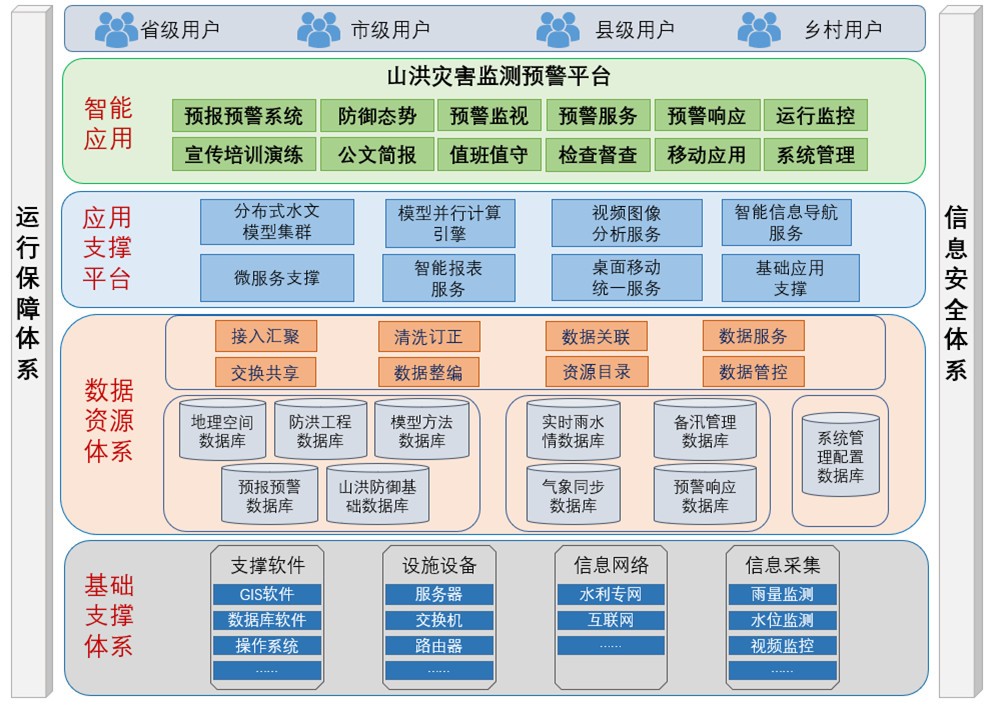 202306281687921107145002