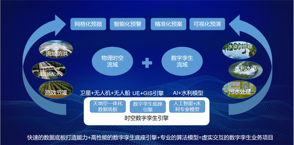 202306281687921695803409