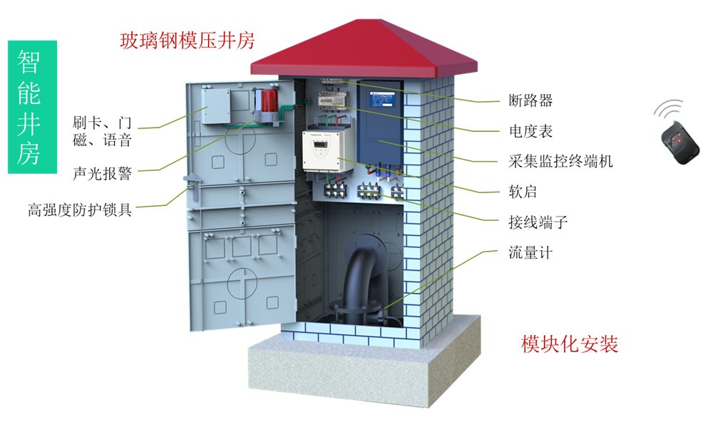 202306281687922702895101