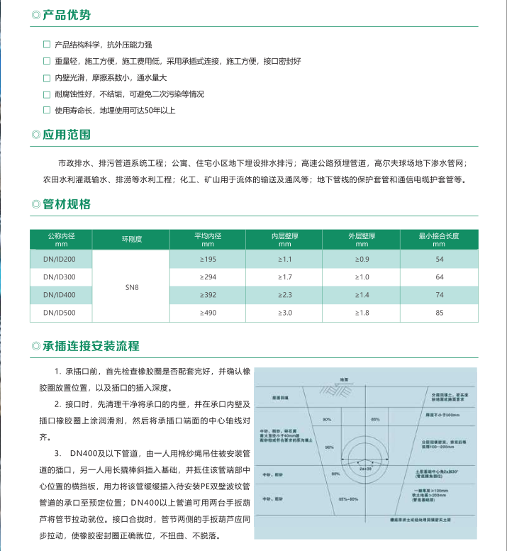 202307031688378601146939