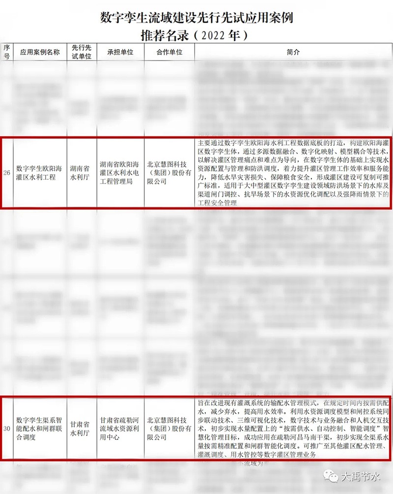 202406061717651009732095