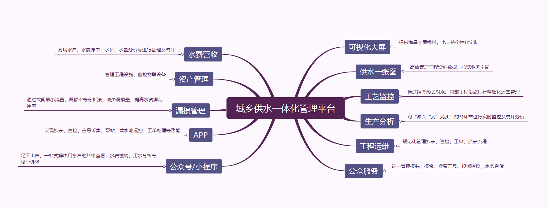 202412101733819797524385