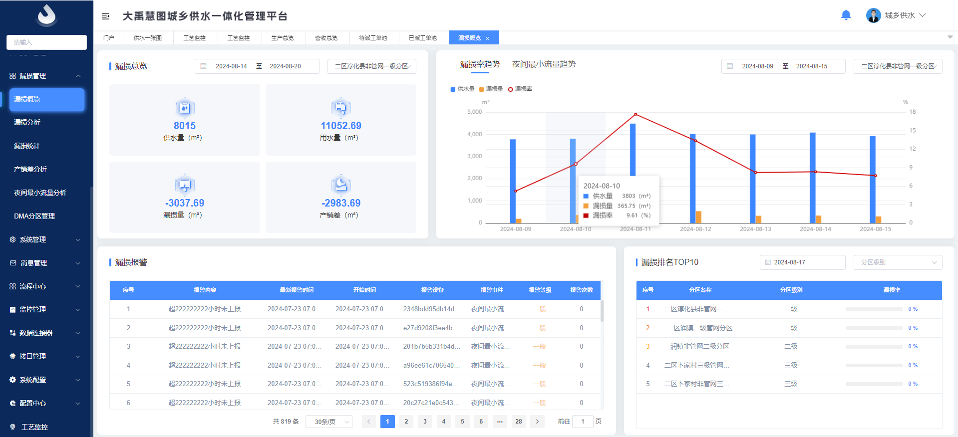 202412101733820154224864