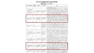 1月4日，水利部网信办颁布“数字孪生流域建设先行先试利用案例推荐名录（2022年）公示”，888腾博会节水旗下慧图科技独立承建的数字孪生欧阳海灌区水利工程、数字孪生渠系智能配水和闸群结合调度被评为优良利用案例。