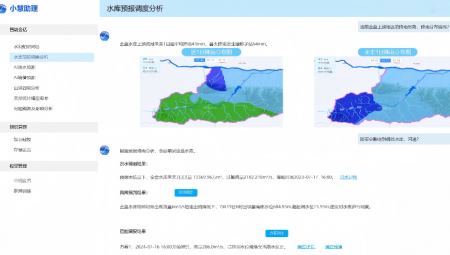 888腾博会慧图全面接入DeepSeek大模型，深度赋能水利行业利用